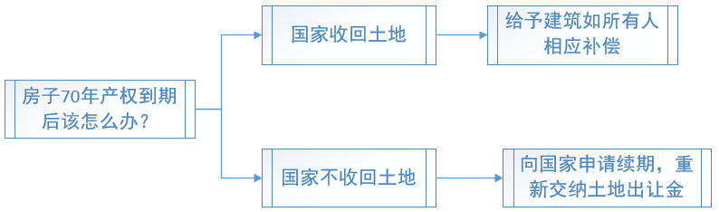 湖南天思律师事务所,湖南律师事务所,要找好律师去哪里,遇到房产纠纷该怎么办 湖南天思律师事务所,湖南律师事务所,要找好律师去哪里,遇到房产纠纷该怎么办