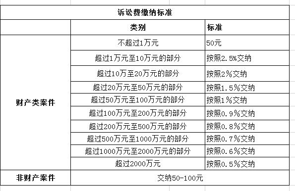 湖南天思律师事务所,湖南律师事务所,要找好律师去哪里,遇到房产纠纷该怎么办 湖南天思律师事务所,湖南律师事务所,要找好律师去哪里,遇到房产纠纷该怎么办